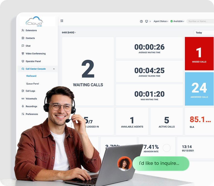 Enable Productive Call Center