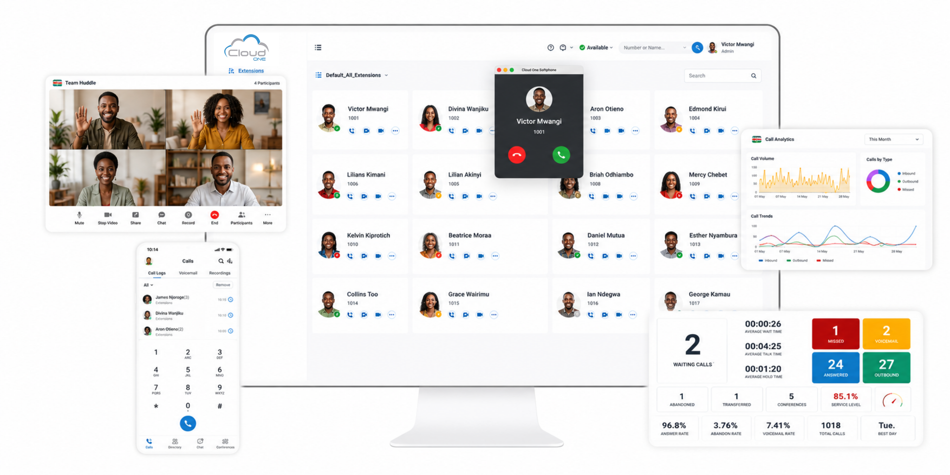 Cloud One Business Communication Suite Interface
