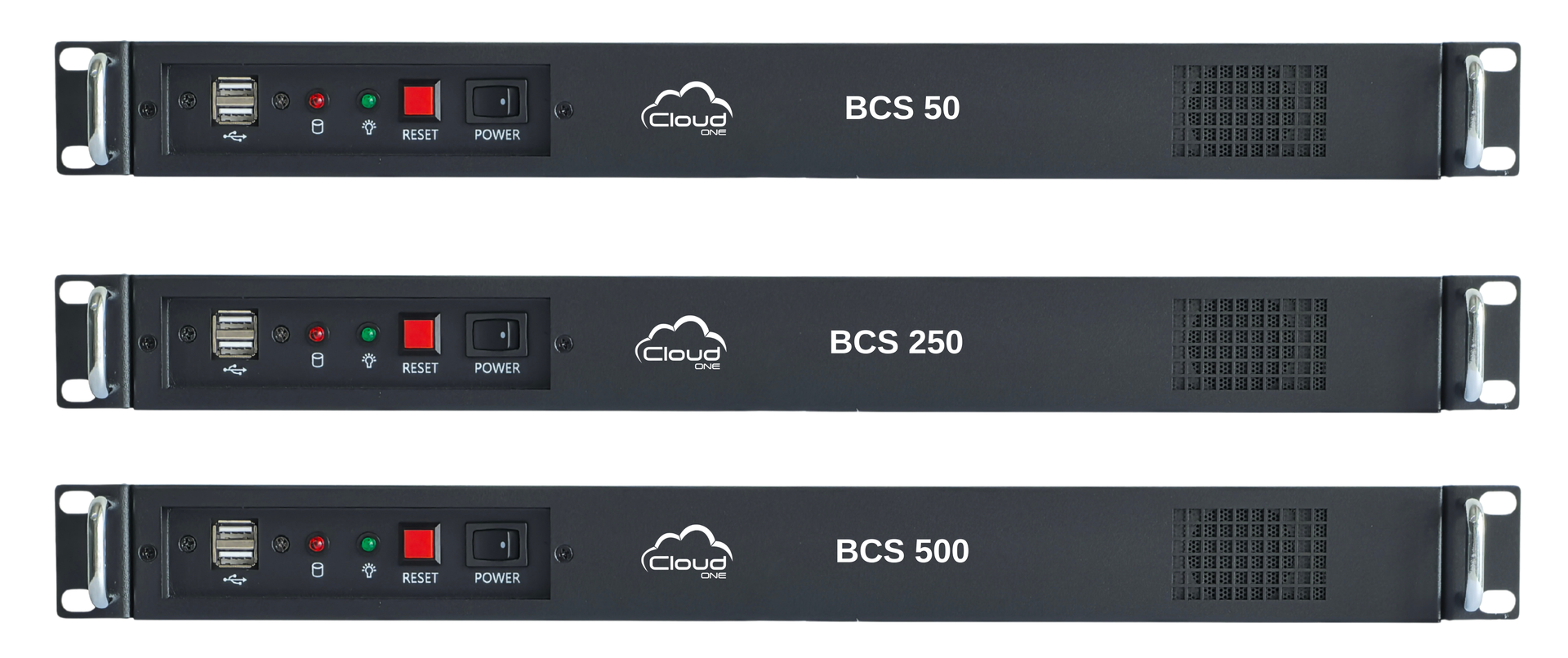 Appliance IP PBX