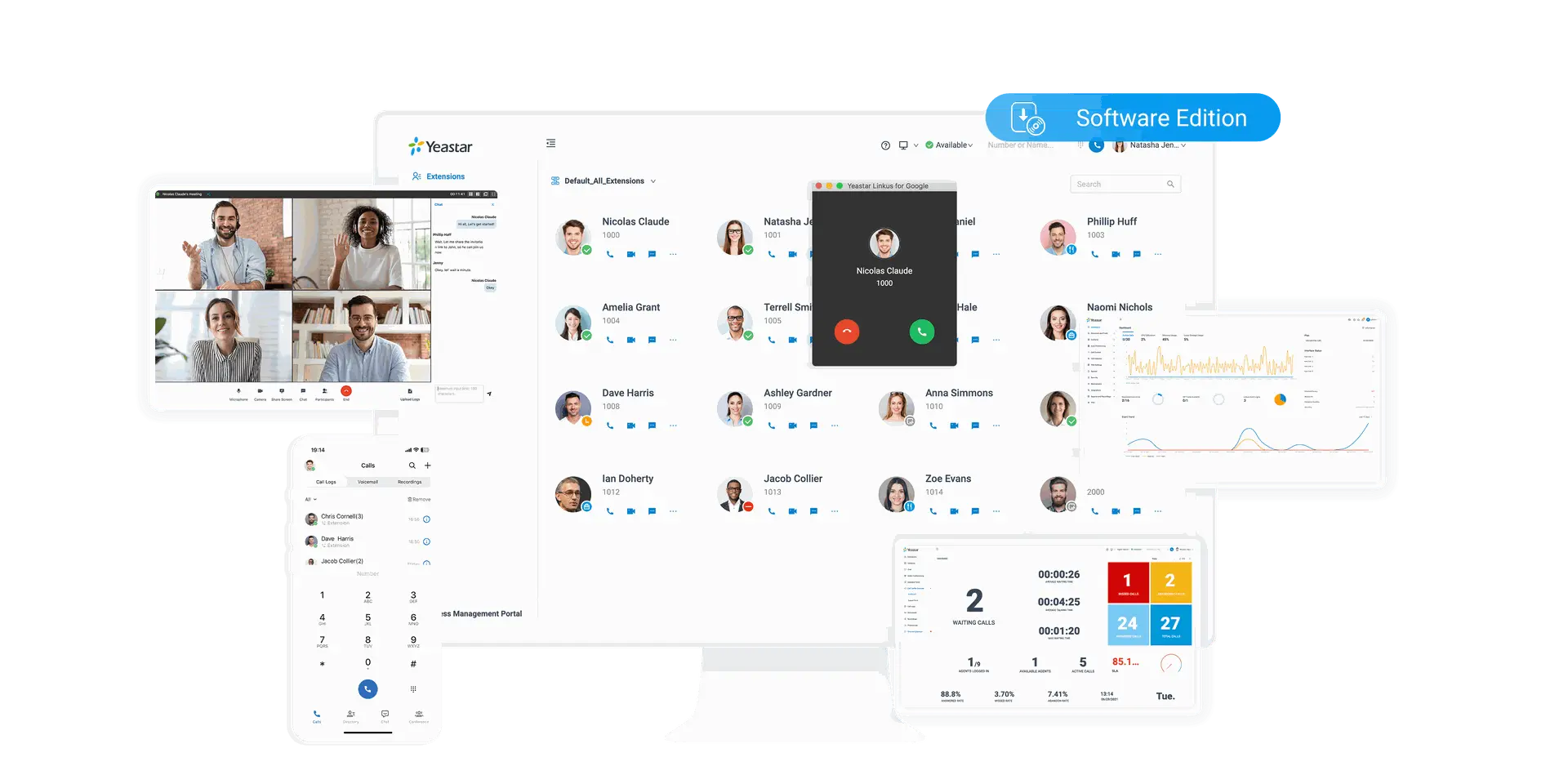 Yeastar P-Series Software IP PBX