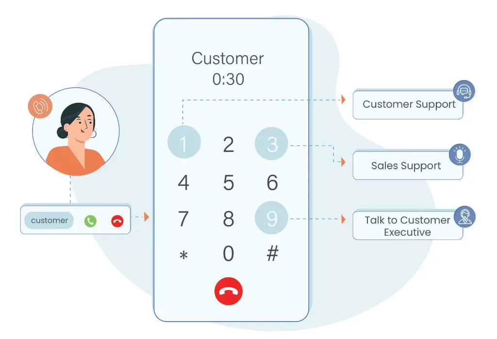 Interactive_Voice_Response.webp