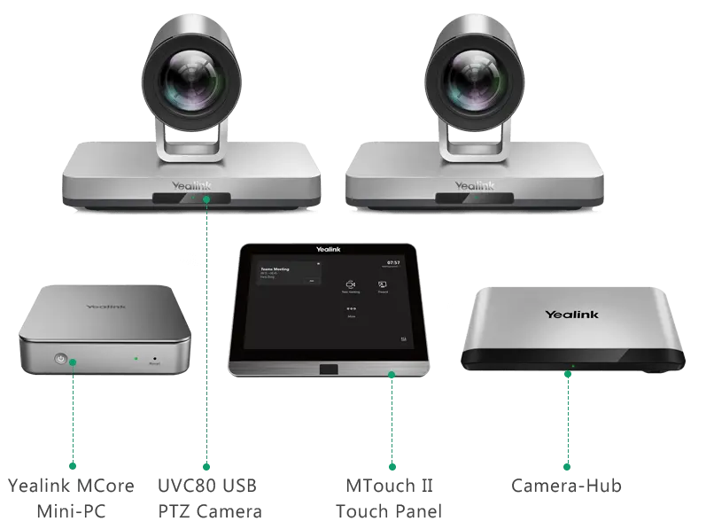 [MVC900 II-C2-002] Yealink MVC900 II Microsoft Teams Rooms System