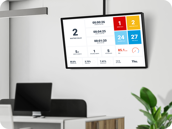 Call Centre Supervisor Training