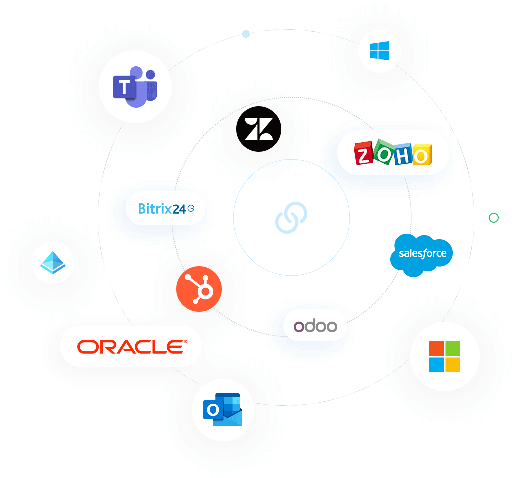 API / CRM / HELPDESK / AD / WHATSAPP / FACEBOOK MESSENGER INTEGRATION