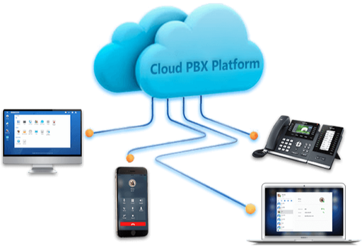 Cloud One SMB PBX Subscription